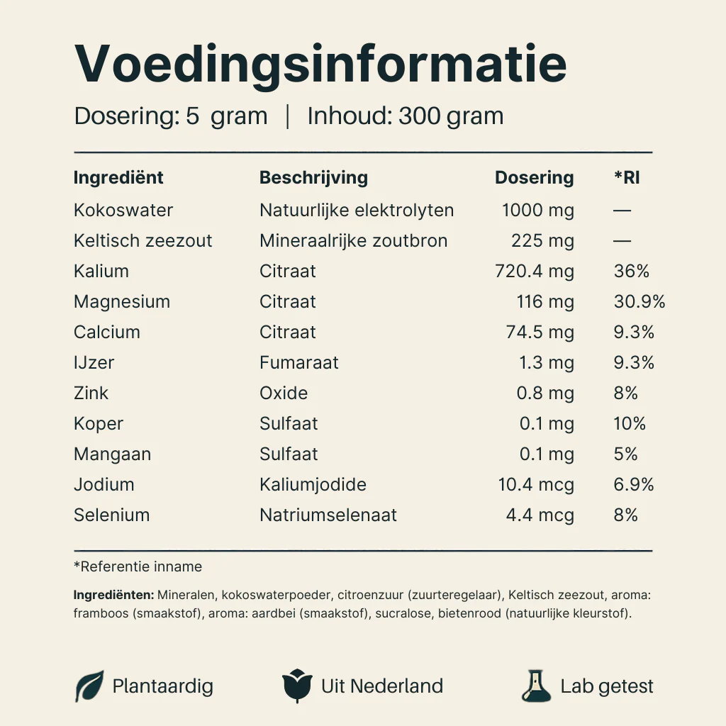 Elektrolyten - Image 6